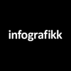 butikkens logo